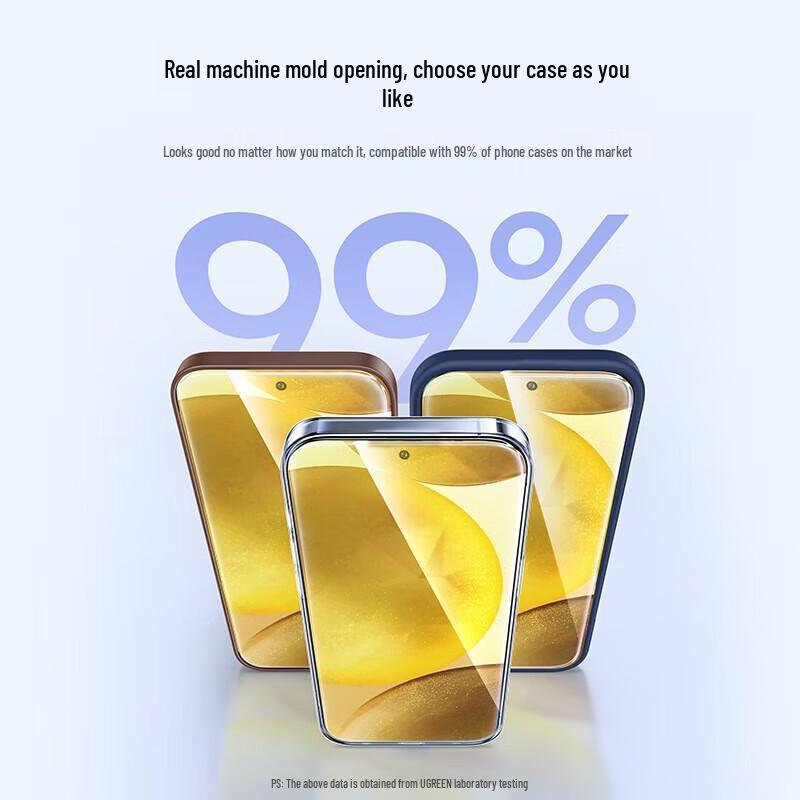 Ugreen Samsung S22+/S23+ Tempered Glass Screen Protector