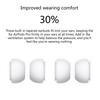 3Pairs Soft Silicone Earbuds Earphone Tips Earplug Cover for Airpods Pro L/M/S 3 Size Headphone Eartips for Airpods