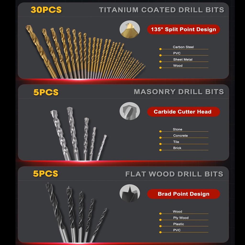 418 шт. Сверла, Набор сверл и Сверло для дерева, металла, кладки, цемента, Набор бит для отвертки Комбинированный набор Идеально подходит для домашнего ремонта