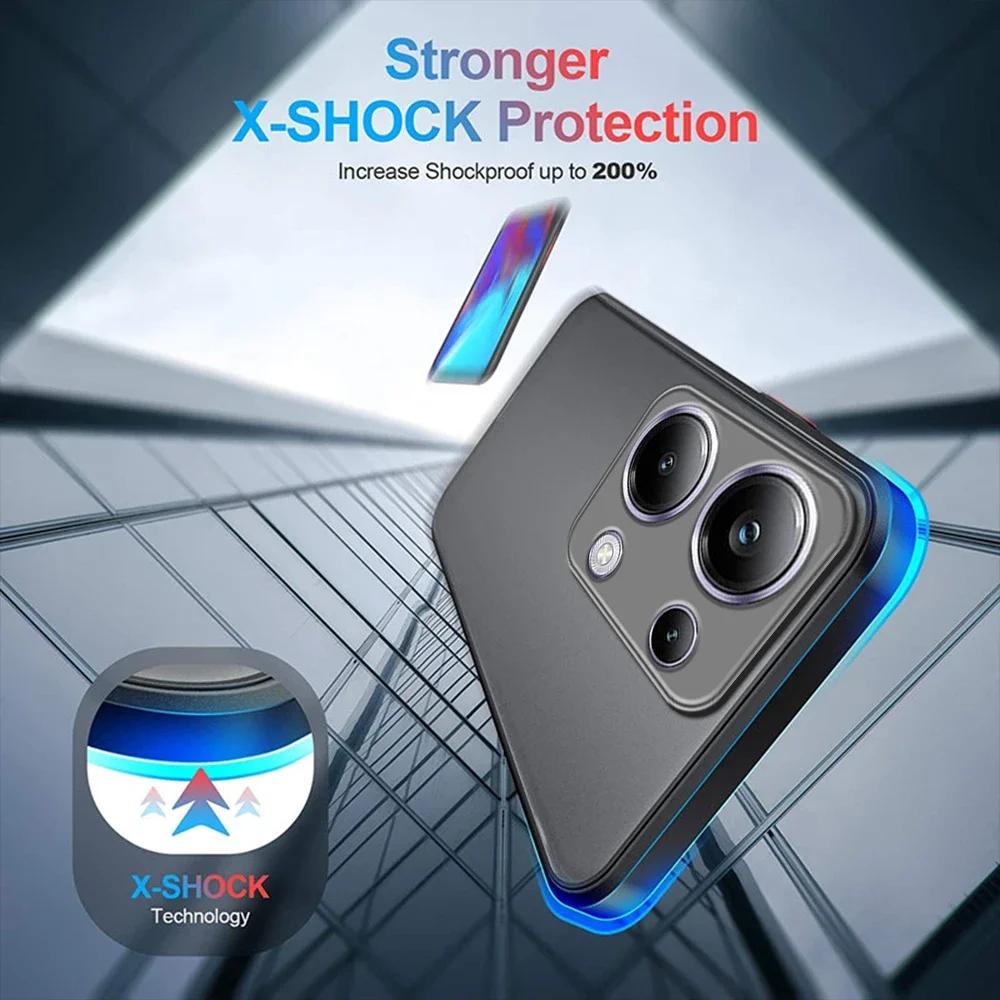 Беспроводная магнитная крышка для чехла Magsafe для Xiaomi 14T 15 Poco M6 Pro 4G матовая Защитная крышка для камеры для poco F6 F5 x6 pro