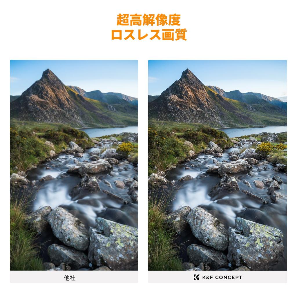 Concept 43mm Magnetic Filter Magnetic Adapter for Easy AGC Optical High Low Nano Includes Filter Bag and Magnetic Adapter Ring K&F ND1000+CPL+MCUV