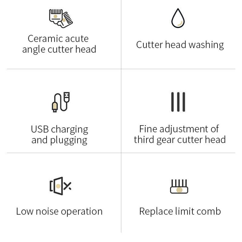 Электрические ножницы, аккумуляторная машинка для стрижки волос, бритва для бритья, домашняя машинка для стрижки волос