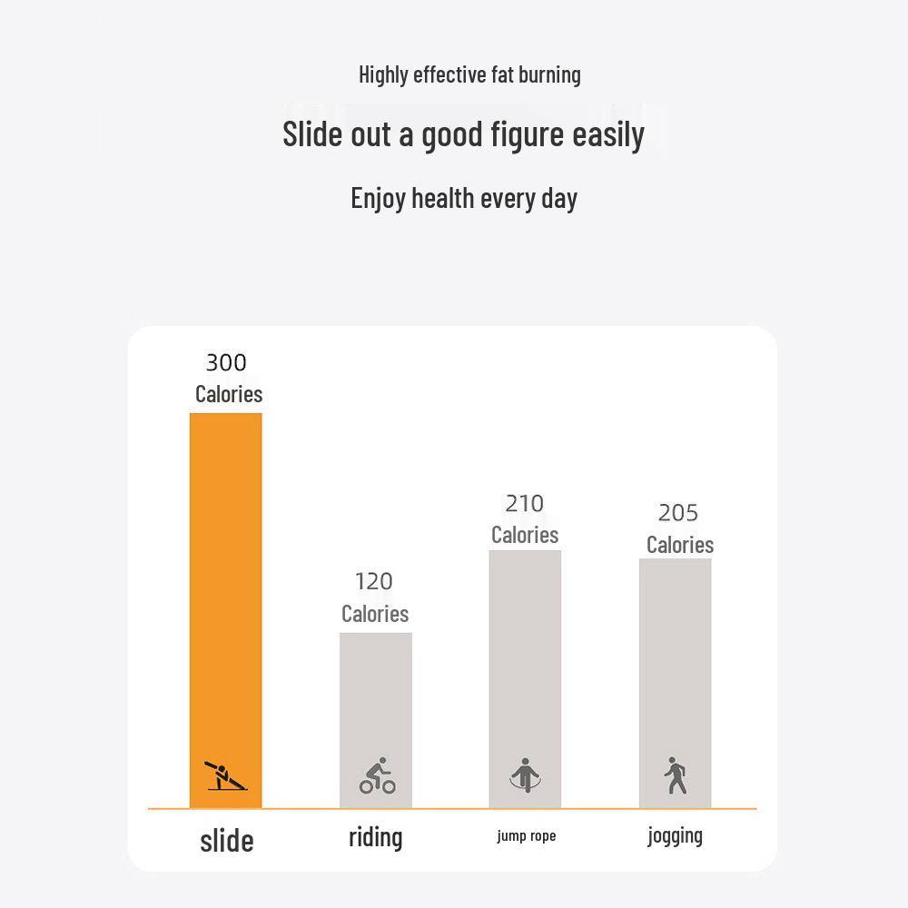 Конькобежный слайдер: Домашний фитнес, сжигание жира, похудение ног и подъем бедер, оборудование для йоги