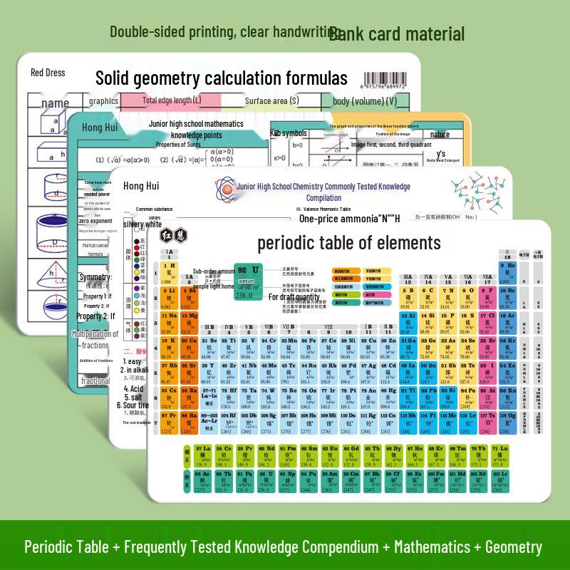 Quick Reference Cards: Physics, Math, English, and Periodic Table for Junior High