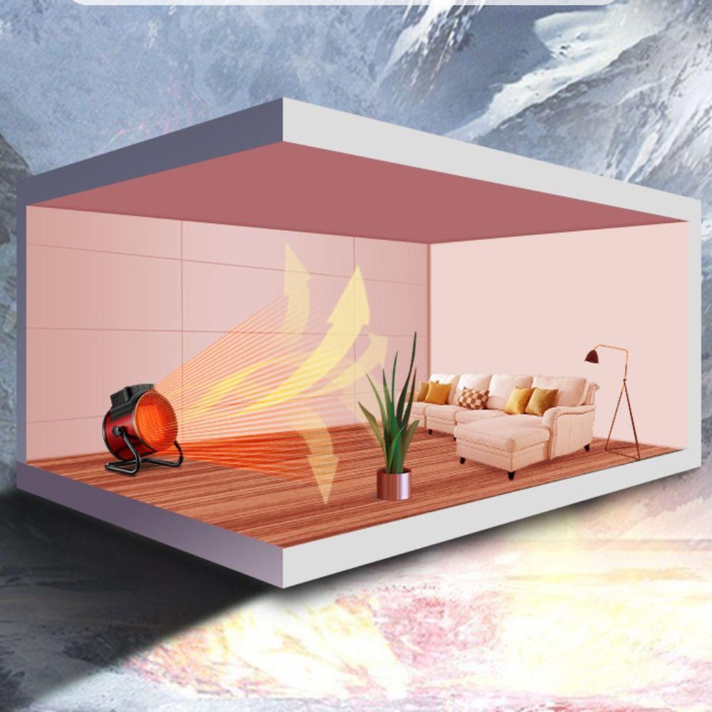 3 Gear Adjust Thermostat Energy-saving Heating Heater Workshop Shed Breeding Fan