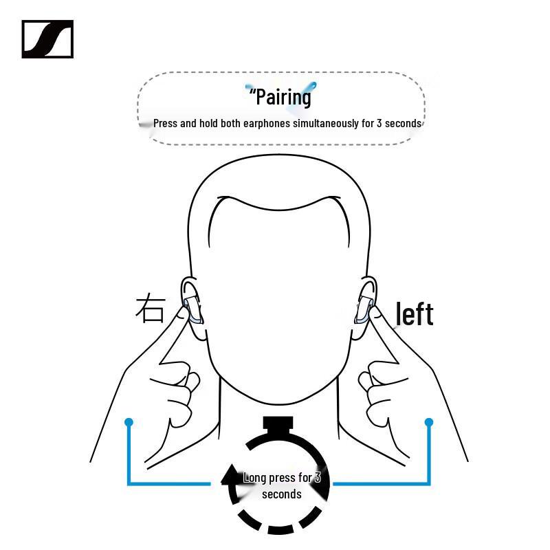 Беспроводные наушники-вкладыши Sennheiser MOMENTUM True Wireless 4