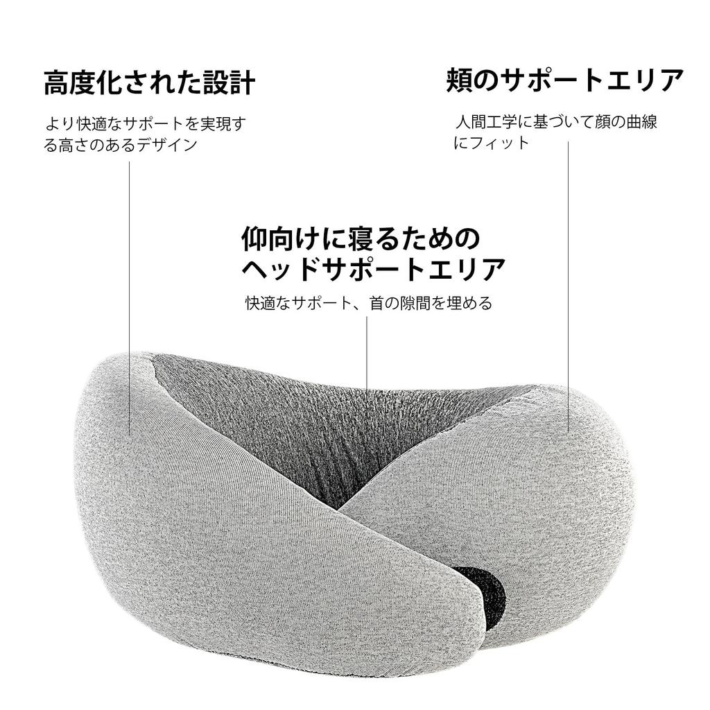 WOVTE Neck Washable Air Neck Memory Comfortable Portable Straight Neck Convenient Travel Item for Business Shinkansen and Airplanes Pillow, U-Shaped,