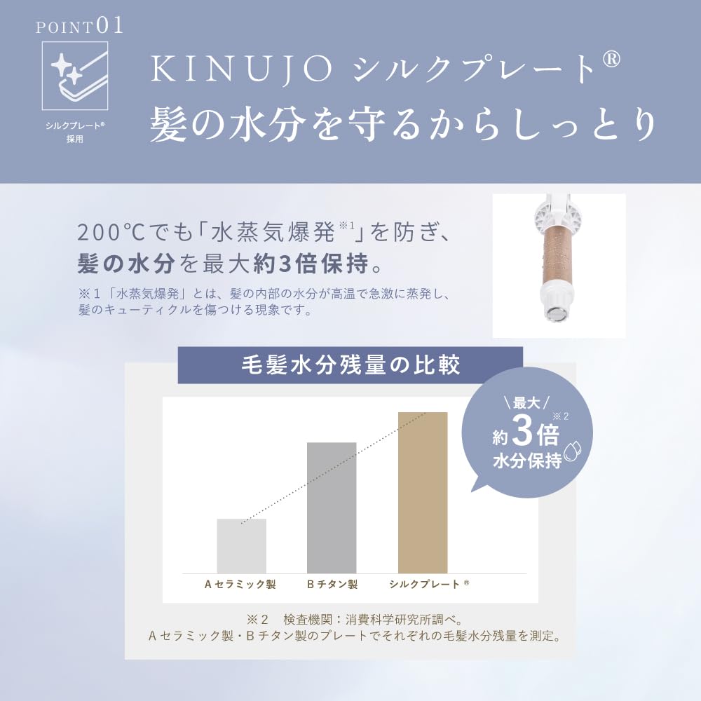 EC Эксклюзивная расширенная гарантия Плойка KINUJO 3 размера Шелк 11 температур Совместимость с международным напряжением [Официальная + 1 год в комплекте] - В наличии,