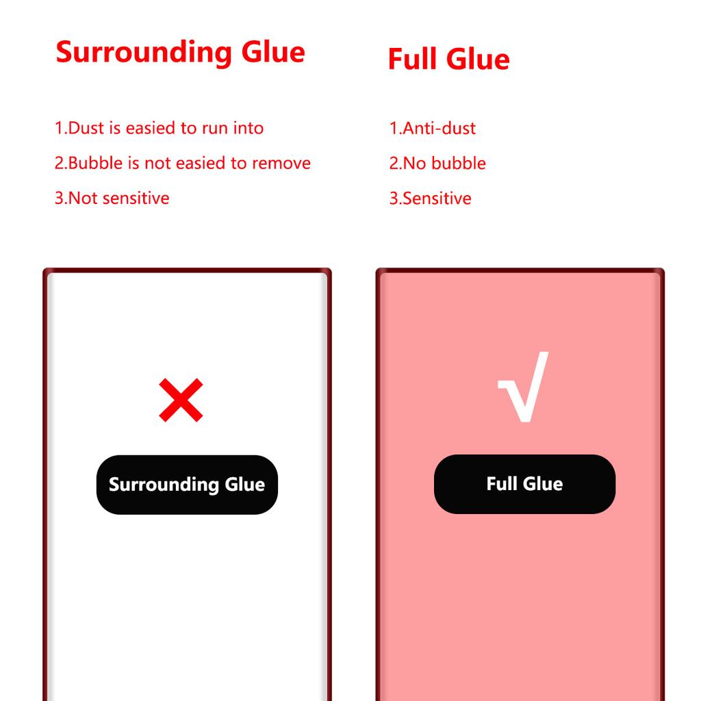 HAT PRINCE 0.26мм 3D Изогнутое Полностью Клеящееся Закаленное Стекло Полная Защита Экрана [Поддержка Разблокировки по Отпечатку Пальца] для Samsung Galaxy S22 Ultra 5G