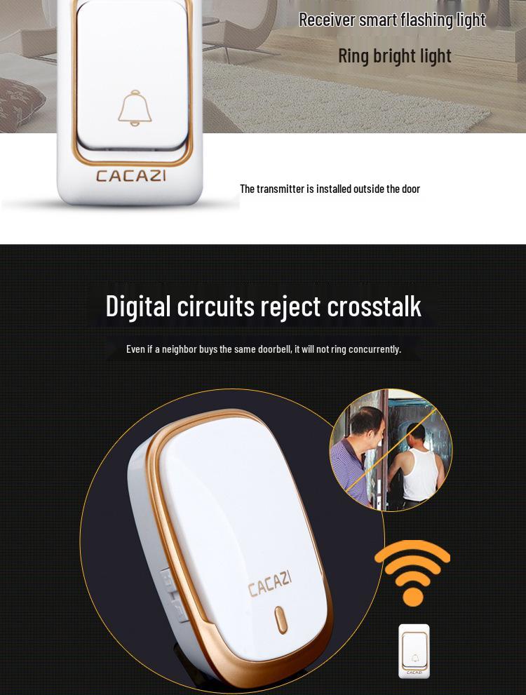 Smart Wireless Doorbell with Long-Range Remote Control, Ideal for Homes and Elderly Assistance