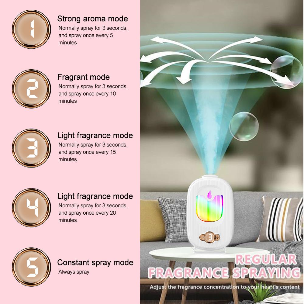 Перезаряжаемый ароматерапевтический диффузор с ультразвуковым распылением и светодиодом, меняющим цвет, для ароматизации в течение 60 дней