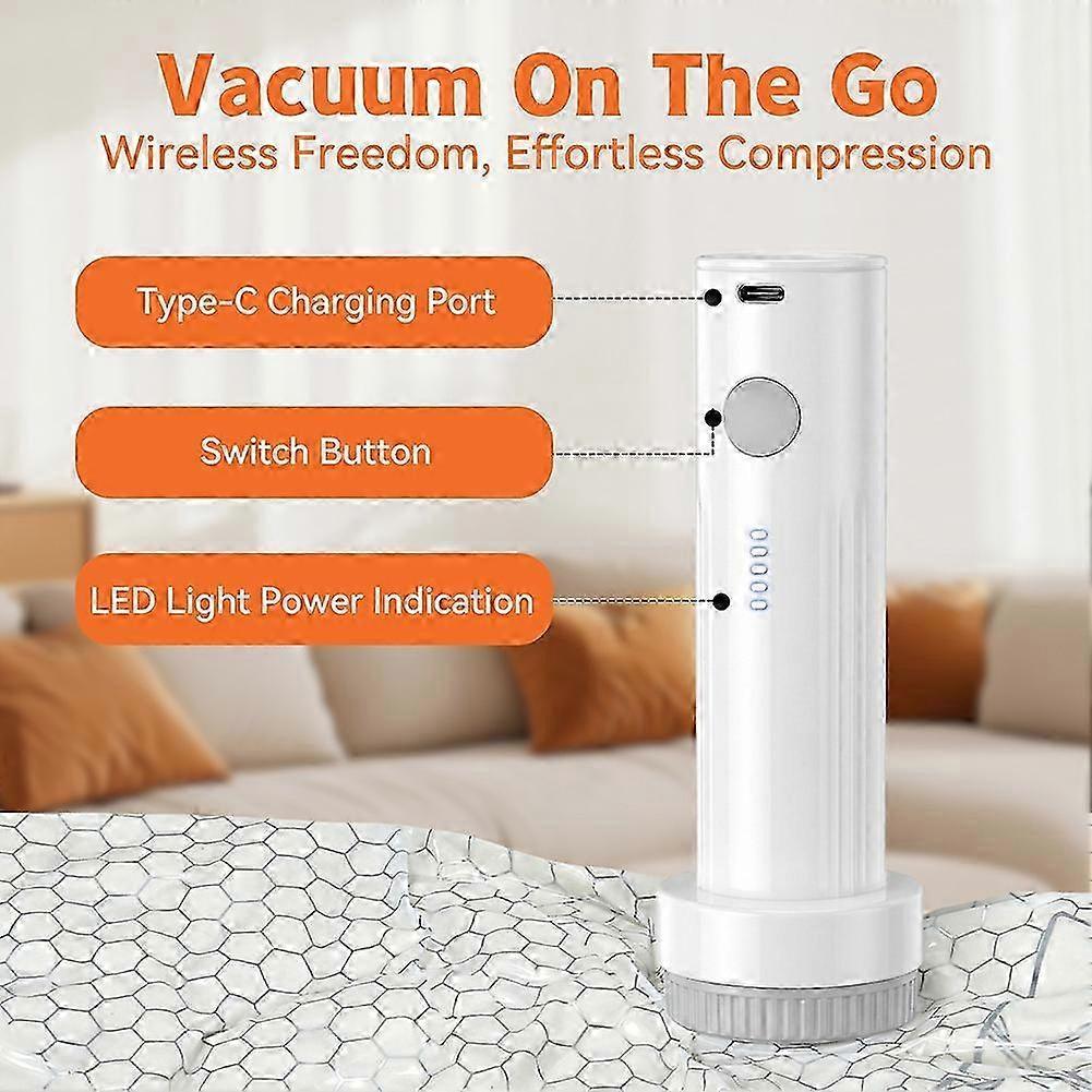 Cordless Electric Vacuum Pump for Vacuum Storage Bags, Portable Rechargeable Travel Air Pump for Suitcase with 15 Bag