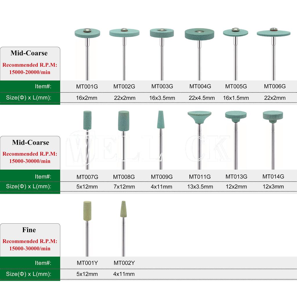 WellCK Dental Lab Polisher Ceramic Diamond Grinding Head Stone Grinder Zirconia Ceramics Crowns Polisher 2.35mm