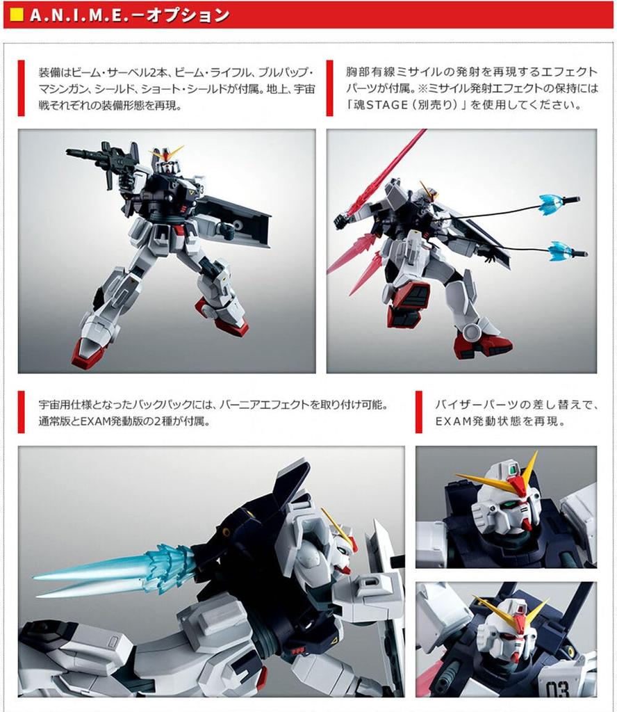 ROBOT SPIRITS SIDE MS Blue Destiny Unit 3 RX-79BD-3 версия. АНИМЕ.