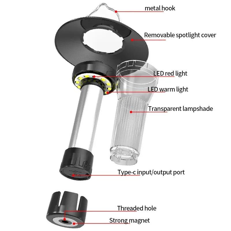New 2000LM Camping Light Rechargeable LED Flashlight with Magnet Portable Lantern Outdoor Emergency Tent Light Camping Supplies