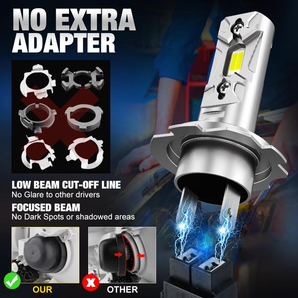 2 шт. H7 светодиодные лампы для фар Canbus Mini Kit 40 Вт 15000LM 6500K CSP для автомобильных фар белые 12 В автоматические диодные лампы H7 Turbo светодиодные противотуманные фары