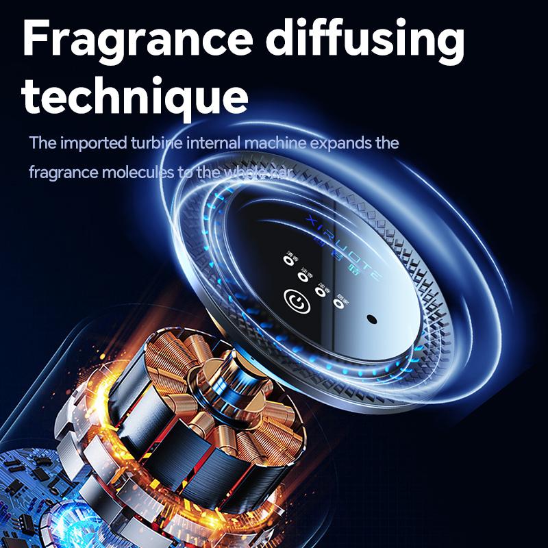 Smart Car Air Freshener Car Fragrance Diffuser Automobile Rechargeable Air Freshener Car Interior Deodorizer with Ambient Light