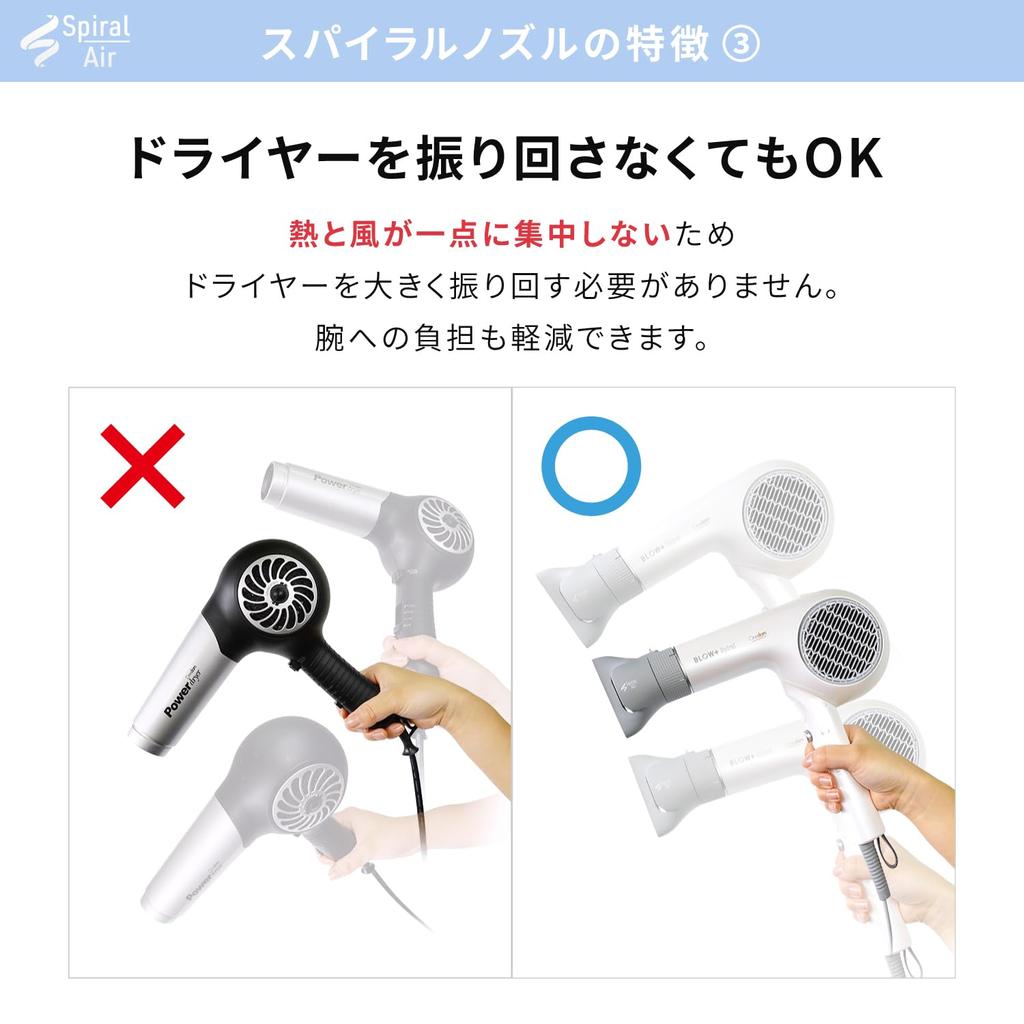 Onedam Фен для волос Большой воздушный поток Быстрый отрицательный низкий статический заряд Спираль Стимулирует салон Скорость ветра Плазменный W Покрытие Спираль Объем, Сушка,