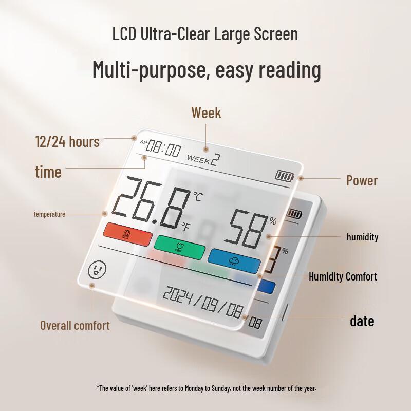 Yúnqín Large Screen Indoor Temperature Humidity Monitor Clock