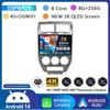 Android 14 Auto 4G+WIFI для Dodge Caliber Jeep Compass 1 MK Patriot 2006 - 2010 Автомобильный радиоприемник Мультимедийный видеоплеер GPS 360 камера