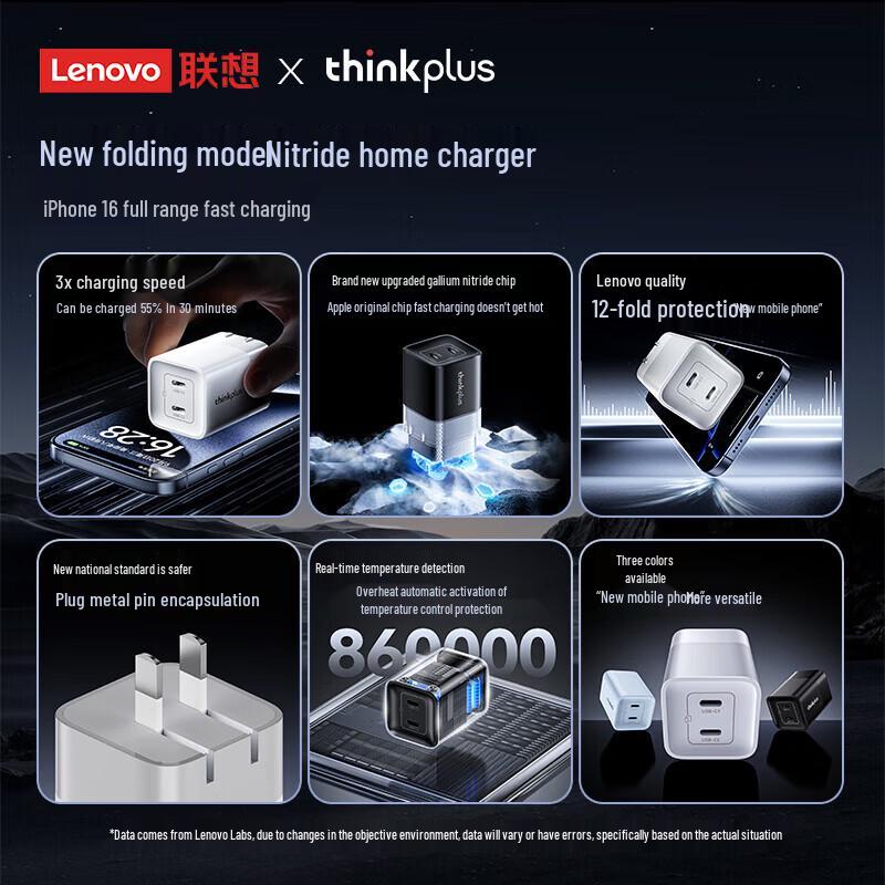 Lenovo Быстрое зарядное устройство ThinkPlus 45 Вт GaN с несколькими портами Type-C