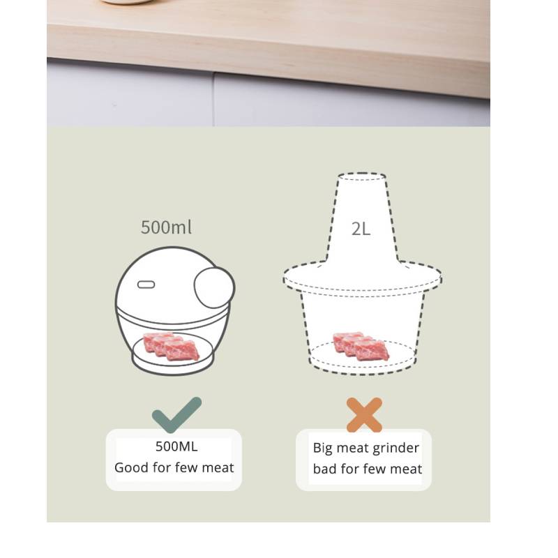 Ручная мясорубка для чеснока, многофункциональная мясорубка для фруктов, мясорубка прицепного типа, измельчитель мяса моркови, кухонные принадлежности, детское питание, жидкое питание