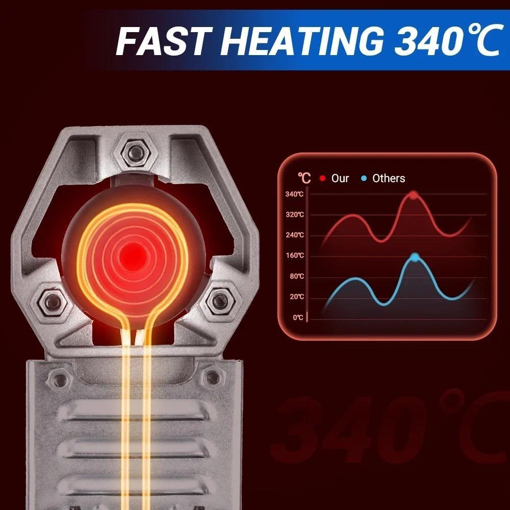 340° беспроводной аппарат для сварки горячим расплавом 20/25/32 мм эффективный перезаряжаемый аппарат для сварки труб PPR/PB/PE для аккумулятора Makita