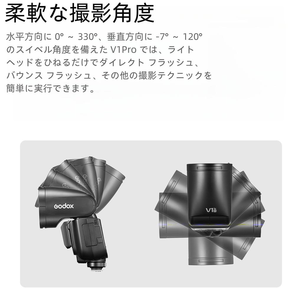 Авторизованная вспышка GODOX V1 PRO S, совместимая с круглой головкой Sony 76WS TTL [дилер GODOX]