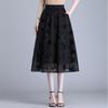 Юбка с принтом женская летняя плиссированная юбка-маятник сетка длинная весенняя женская маленькая юбка с цветочным принтом