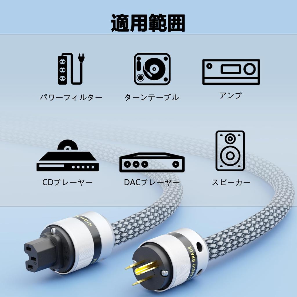 Preffair Силовой экранированный медный кабель переменного тока с вилкой США и вилкой IEC 15 для кабеля высокого класса, 99,998% высококачественный медь с посеребрением, 3-контактный