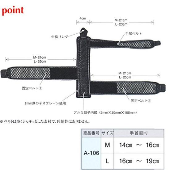 Напульсник при тендините запястья, растяжении, пружинящий палец [Дорсальная поддержка] (L (Запястье 16-19 см))