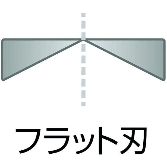 Lobtex Power Nippers Thin Blade J200PWNU