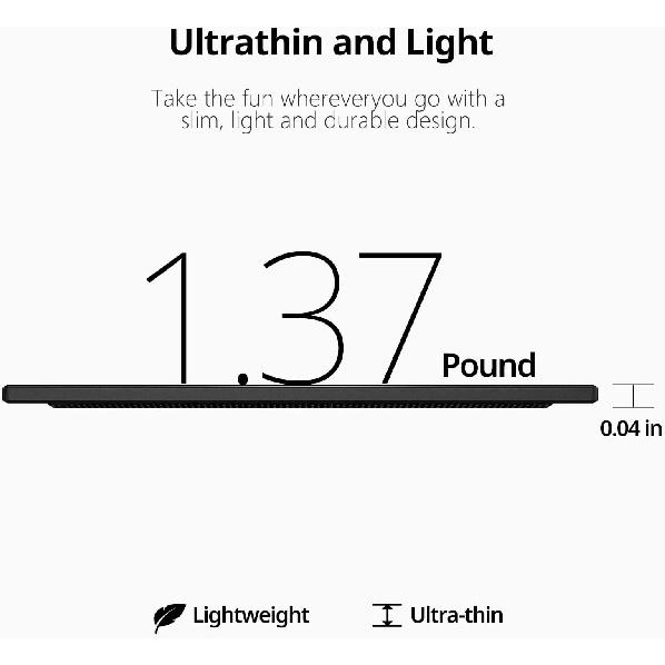 Портативный монитор 15,6 дюйма 1080P USB-C HDMI Ультратонкий дорожный монитор с подставкой, для ноутбука, ПК, телефона Mac, PS, Xbox, Swich IPS Ультратонкий Zero
