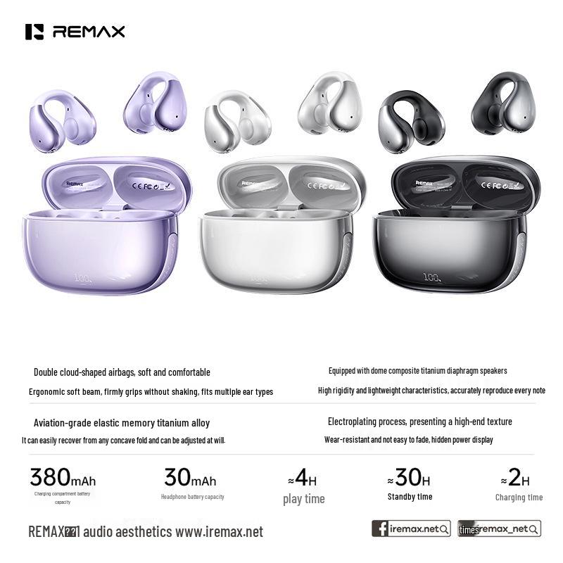 Спортивные Bluetooth 6.0 наушники-клипсы Remax с открытым ухом и низкой задержкой