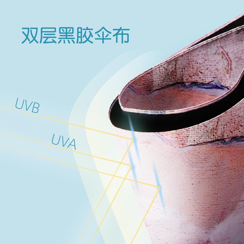 Tri-fold 8-bone Double-layer Peony Vinyl Sunscreen Umbrella, Female Umbrella, Dual-purpose Sun Umbrella, Sunshade Umbrella