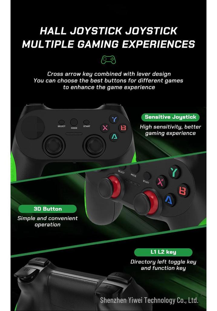 GameBox G36 Pro: Игровая консоль для ТВ с двойной системой