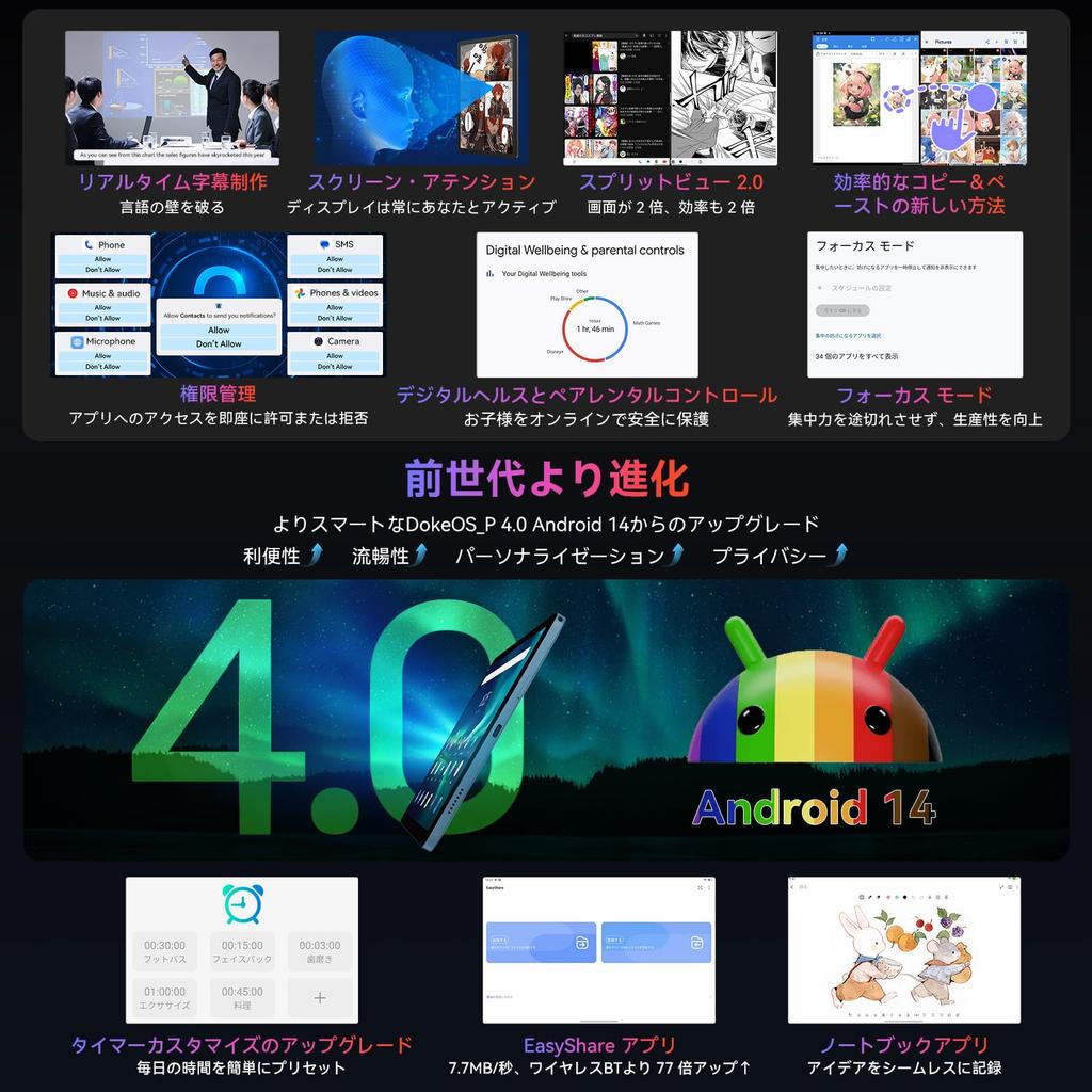 Планшет Blackview Tab90 WIFI Android 14 с аккумулятором 8200 мАч 10 Вт быстрая зарядка Doke OS Widevine L1 1080P Android 5G WiFi BT GMS аутентификация Face ID OTG