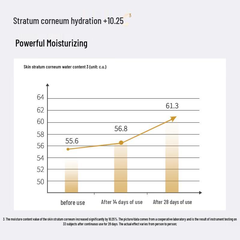HABA Сквалановое косметическое масло