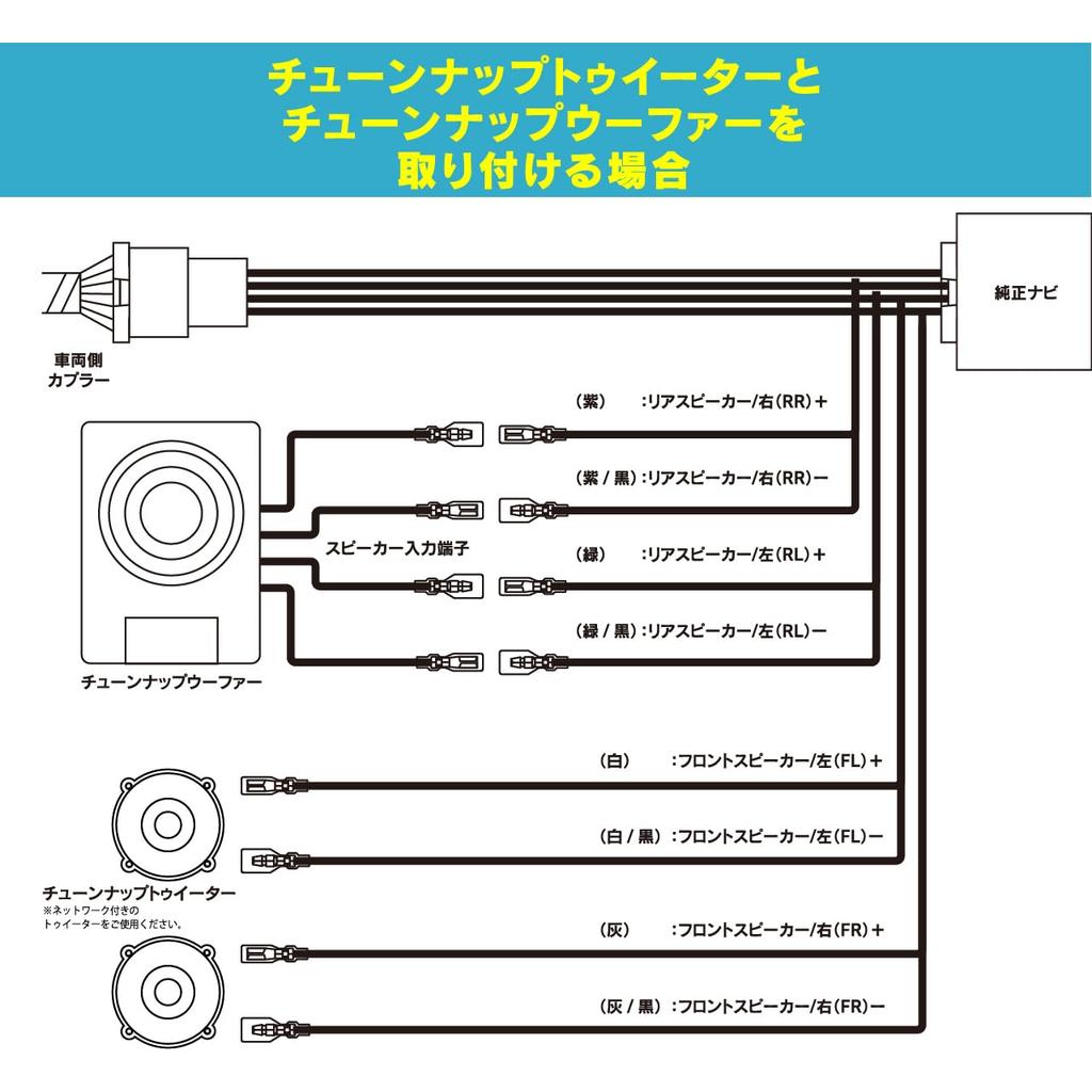 Beat-Sonic Speaker Removal Cable for Nissan Genuine Navigation BH13