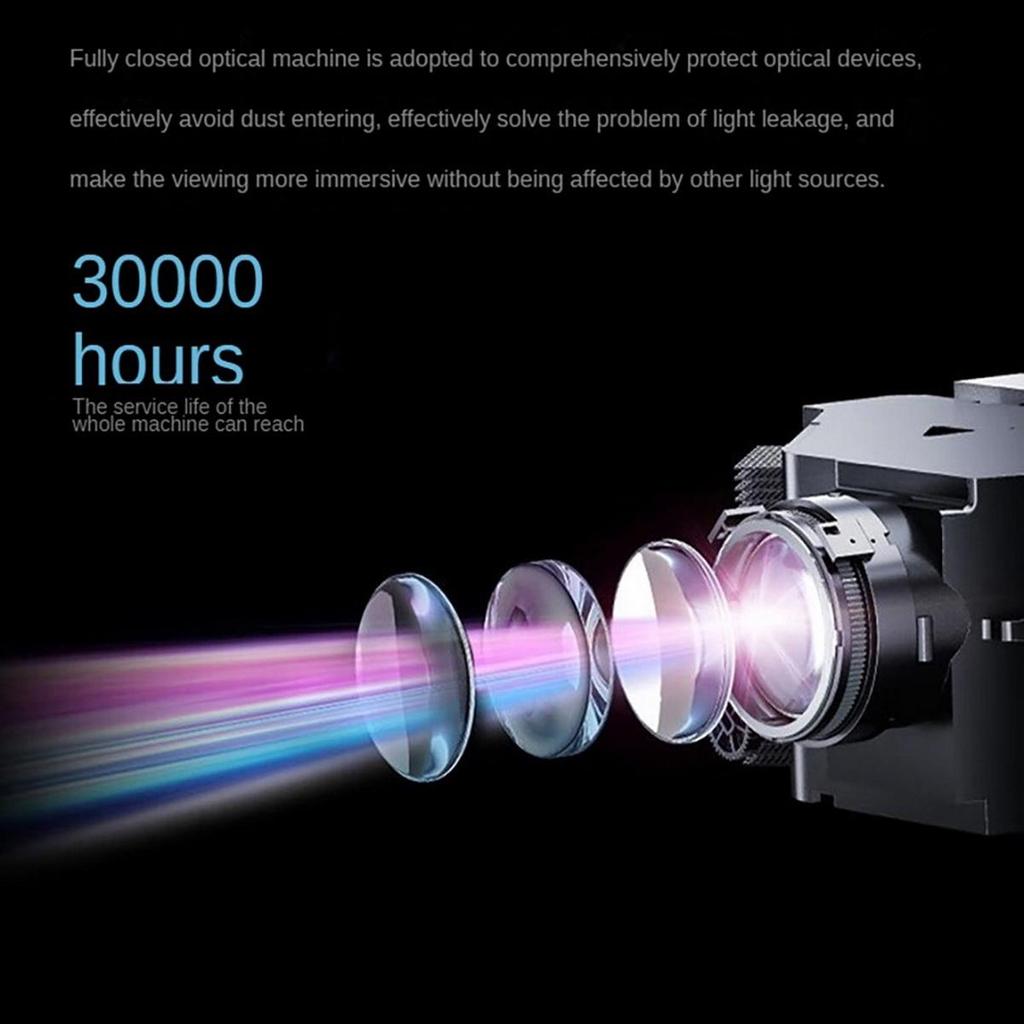 Восстановленный проектор Lenovo Xiaoxin 100, 1080P 700 ANSI люмен 2 ГБ+16 ГБ WiFi 6 Bluetooth 5.0 Автофокус Коррекция трапецеидальных искажений - Черный