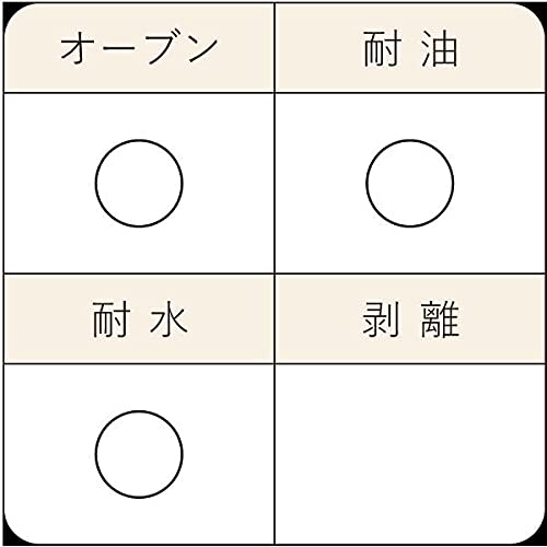 Round PET cups, 7.5cm x 2.25cm (Nature), 150 count, paper, pure white PET Madeleine cups, FBAPTC07522N-150