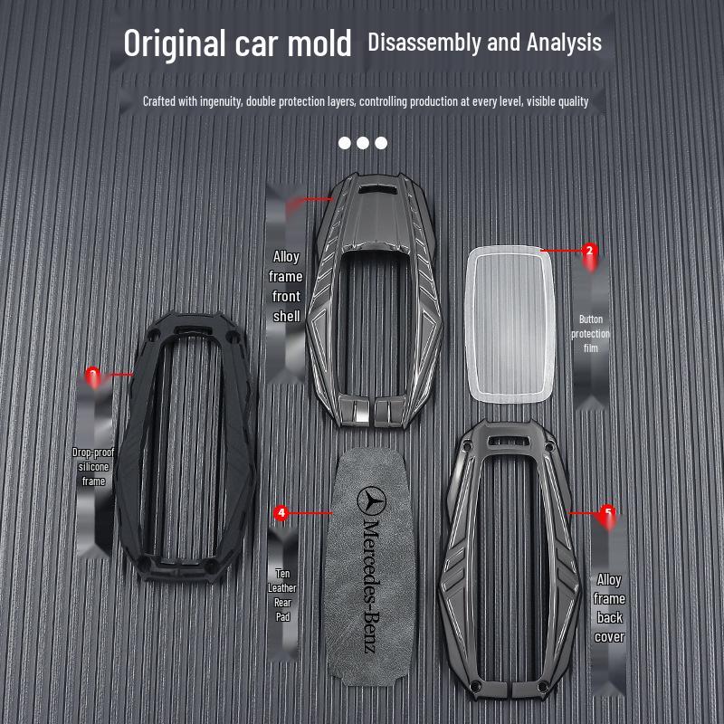2025 Mercedes-Benz GLB200/GLB220 Key Case: Luxury Unisex Protective Shell