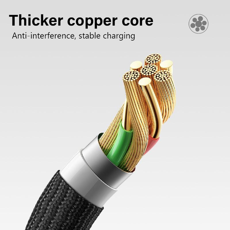 USB C Cable 100W 4 Ft 2-in-1 USB C To USB C Cable Fast Charging for iPhone 16/16 Pro Max/Plus Series,MacBook Air/Pro,iPad,and More