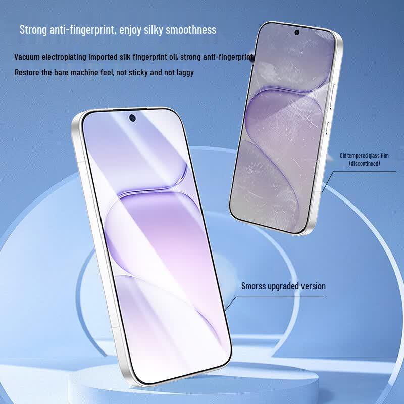 Закаленное стекло Smorss HD с защитой от отпечатков пальцев для Honor 600/600 Pro