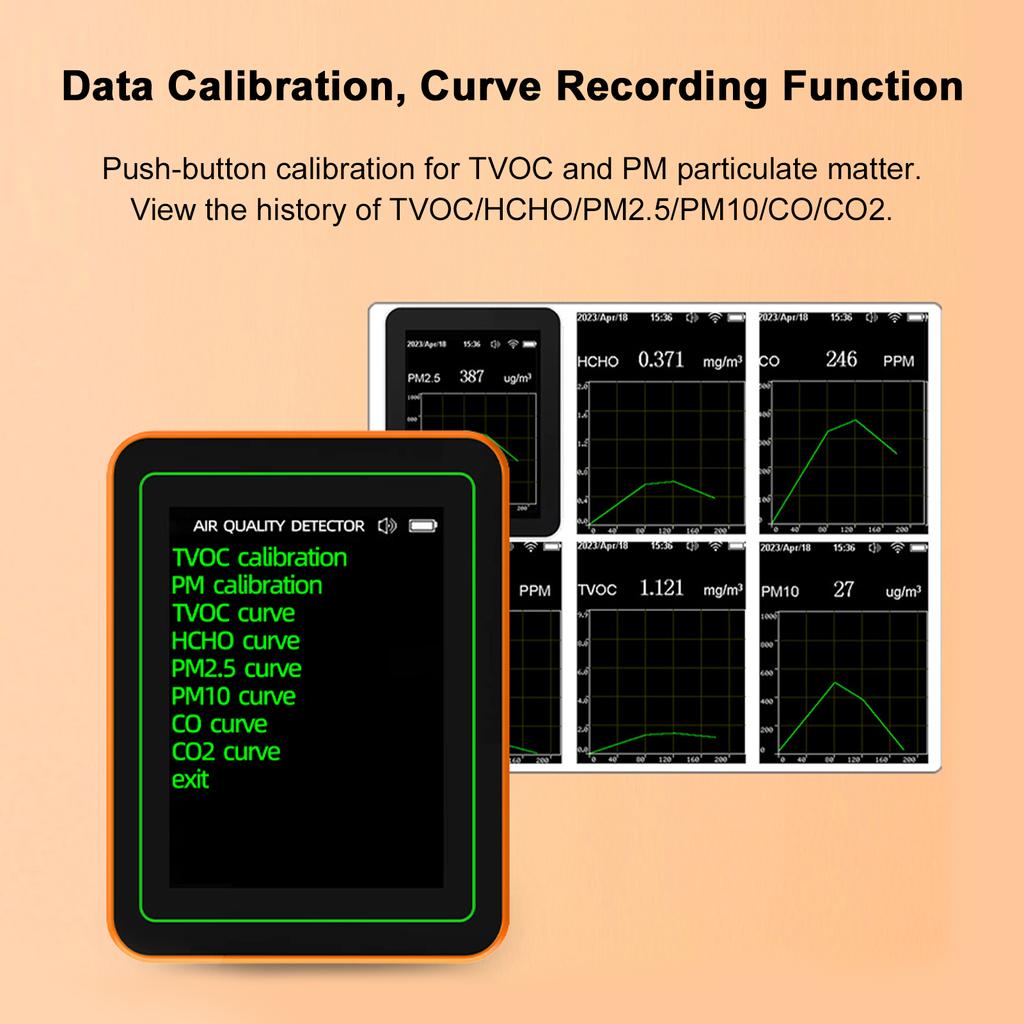 10 в 1 монитор качества воздуха PM2.5 PM10 CO CO2 TVOC HCHO AQI Температура Влажность и просмотр кривой