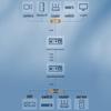 Zhongke Optoelectronics Gigabit Single-Mode Optical Transceiver