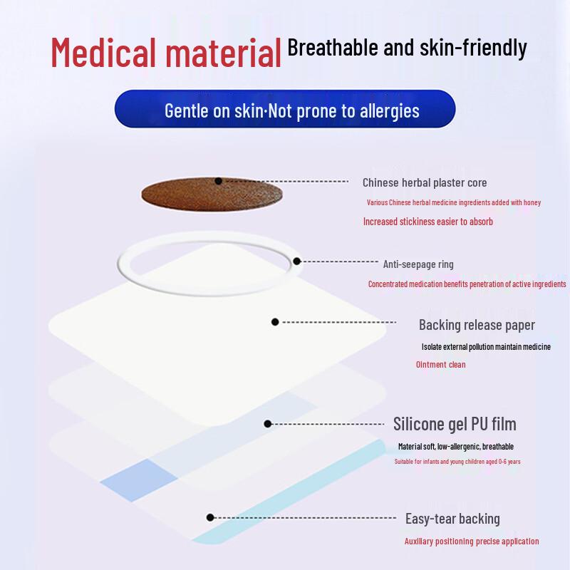 HEBST Детский пластырь от кашля и мокроты