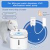 Высокое качество для Xiaomi Mijia Pet Water Dispenser Pump Hb-103 Ремонтный двигатель Аксессуары для водяного насоса