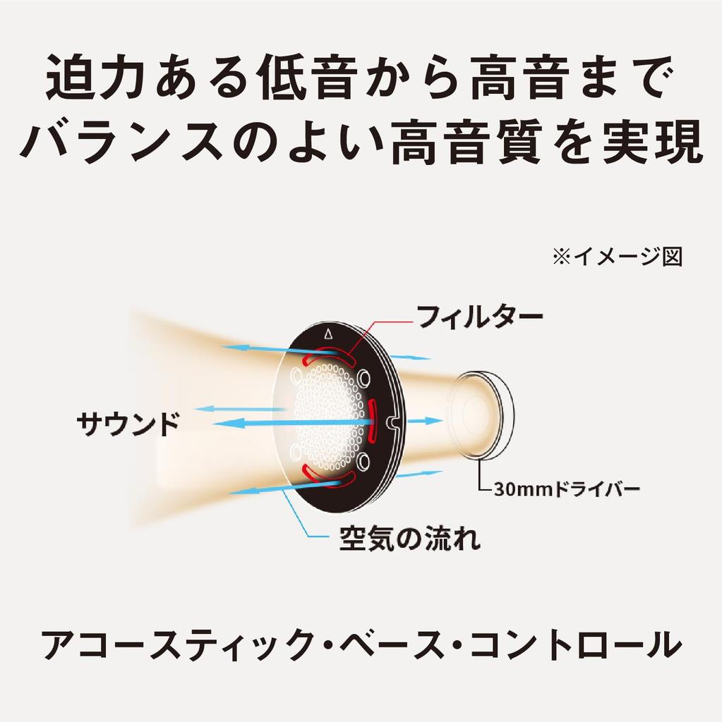 Panasonic Полноразмерные наушники, Bluetooth, Multipoint, 2-канальные, Type-C, Легкие, Черные, RB-HF630B-K