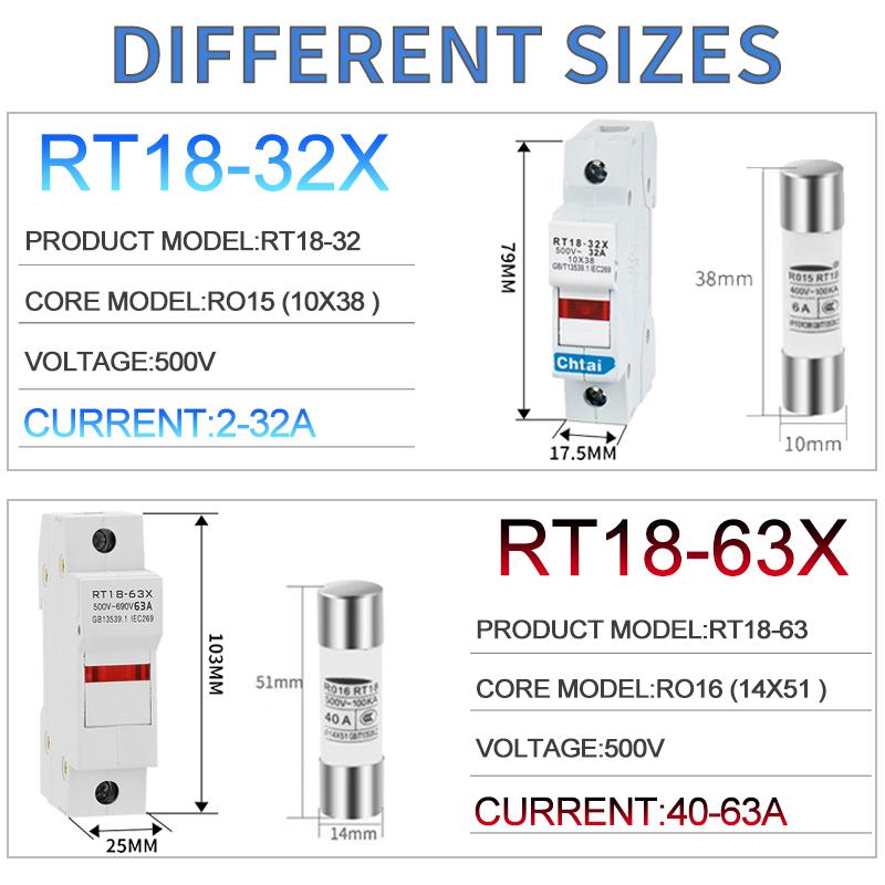 RT18-32X 1/2/3/4P 2/3/4/5/6/8/10/16/20/25/32A Din Rail mounting Fuse Holders Fuse Holder Base Pole for 10x38mm AC690V 500V Fuse Holders1
